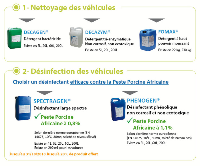 3-securiser-acces-nett-desinfec