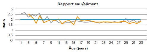 ACIDOSEC en préventif 2.PNG