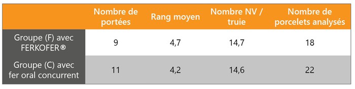 tableau1-ferkofer