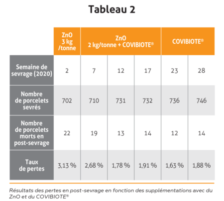 tableau2