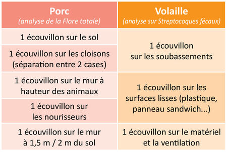 tableau2-atp-metrie