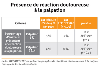 graph1