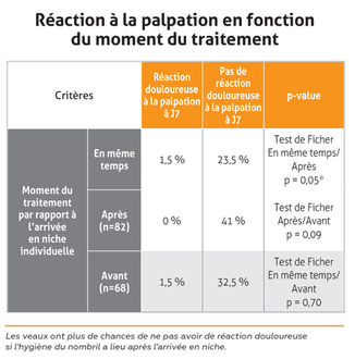 graph2